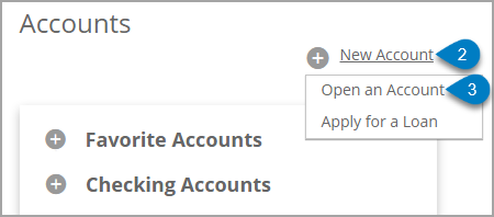 Screenshot of Online Banking showing Accounts section, New Account link, and open menu with options to Open an Account and Apply for a Loan